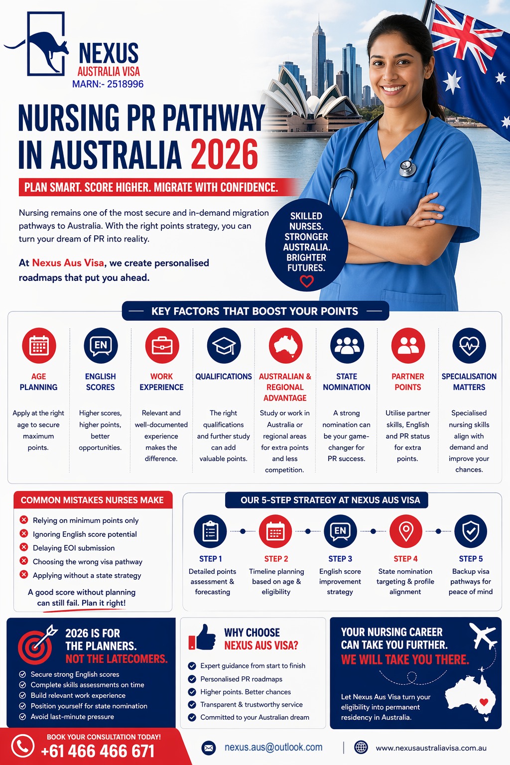 Read more about the article Nursing PR Pathway in Australia: Your 2026 Strategy Starts Now