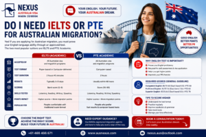 Read more about the article Do I Need IELTS or PTE for Australian Migration?