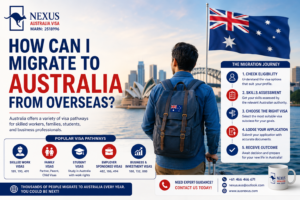 Read more about the article How can I migrate to Australia from overseas?
