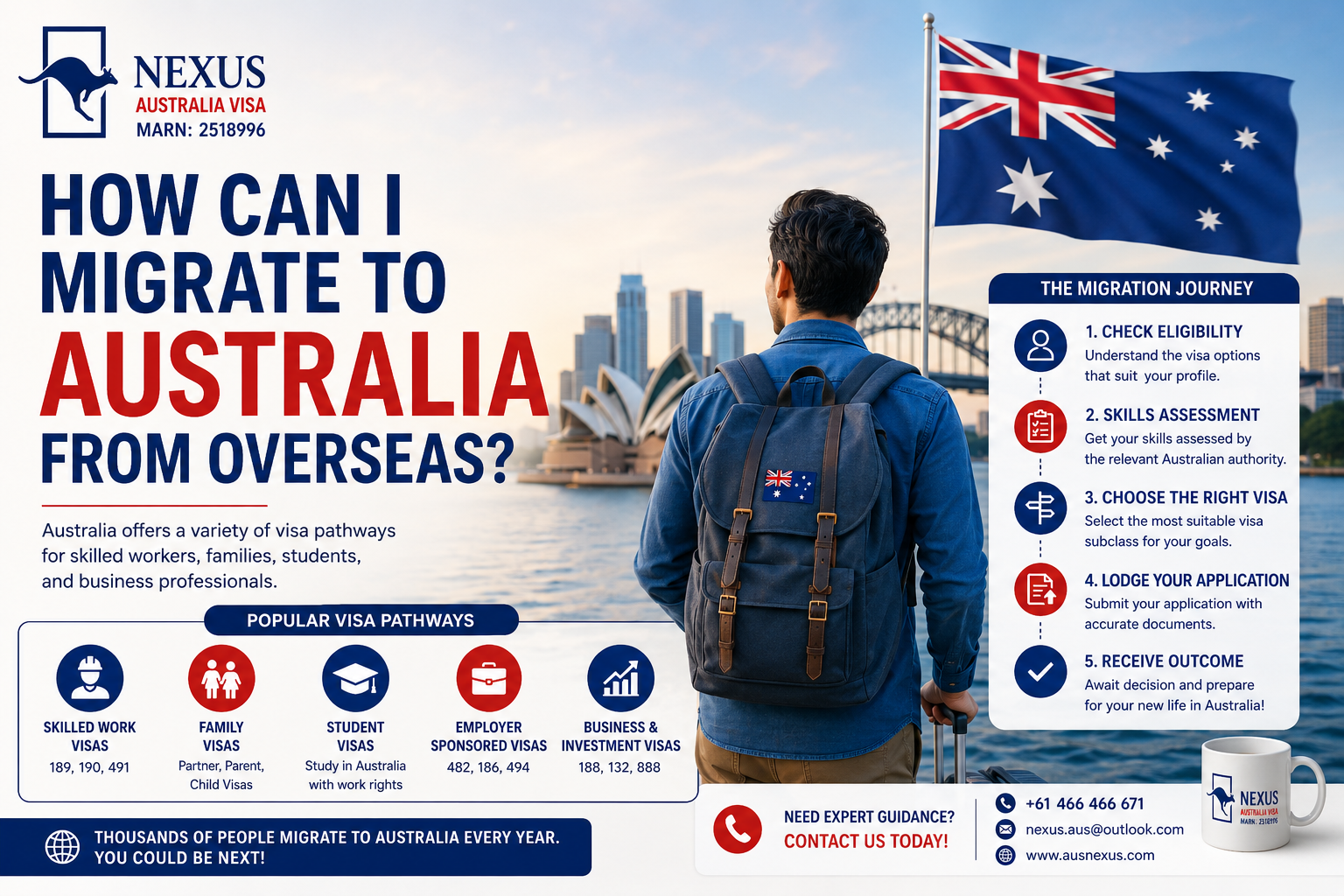 You are currently viewing How can I migrate to Australia from overseas?