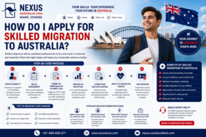 Read more about the article How do I apply for skilled migration to Australia?