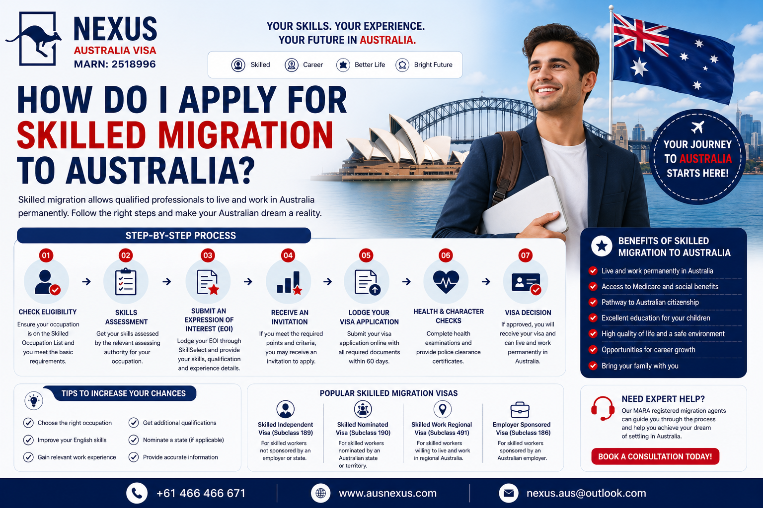 You are currently viewing How do I apply for skilled migration to Australia?