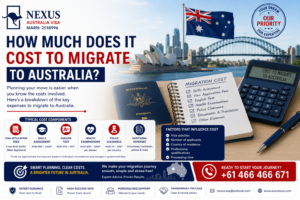 Read more about the article How much does it cost to migrate to Australia?