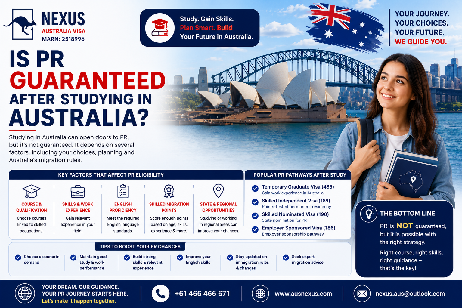 You are currently viewing Is PR guaranteed after studying in Australia?