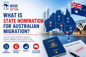 Read more about the article What is state nomination for Australian migration?