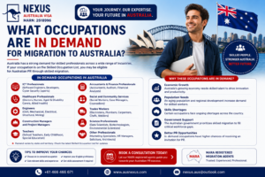 Read more about the article What occupations are in demand for migration to Australia?