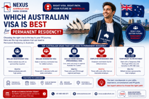 Read more about the article Which Australian visa is best for permanent residency?
