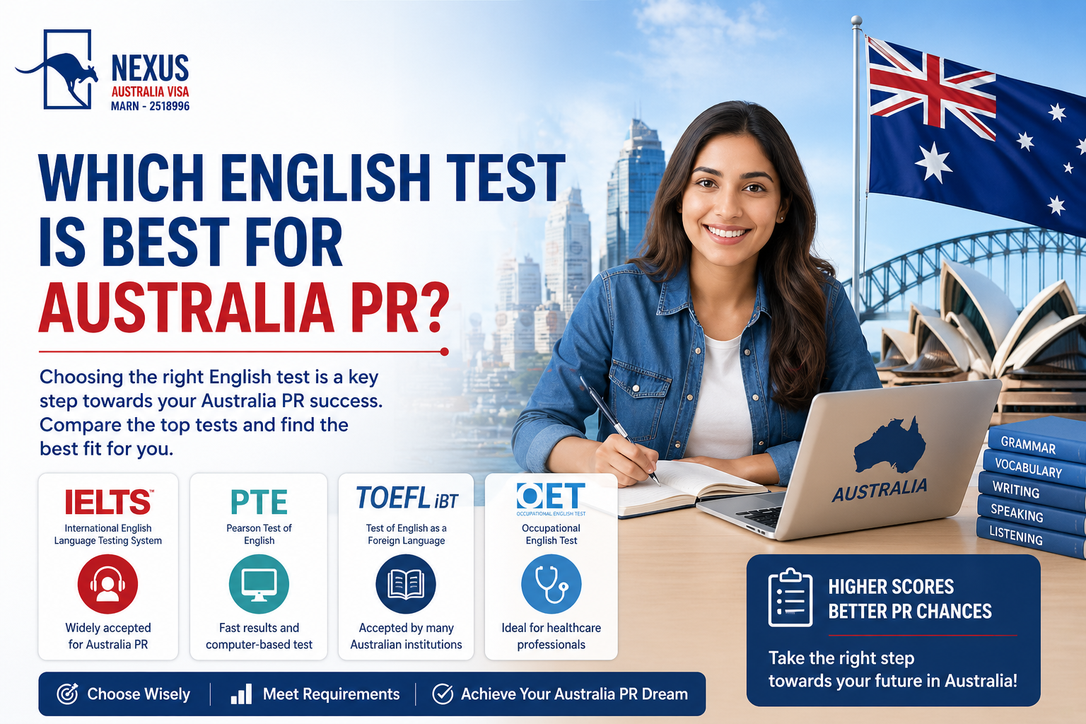 You are currently viewing Which English test is best for Australia PR?