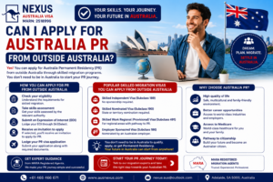 Read more about the article Can I Apply for Australian PR from Outside Australia?