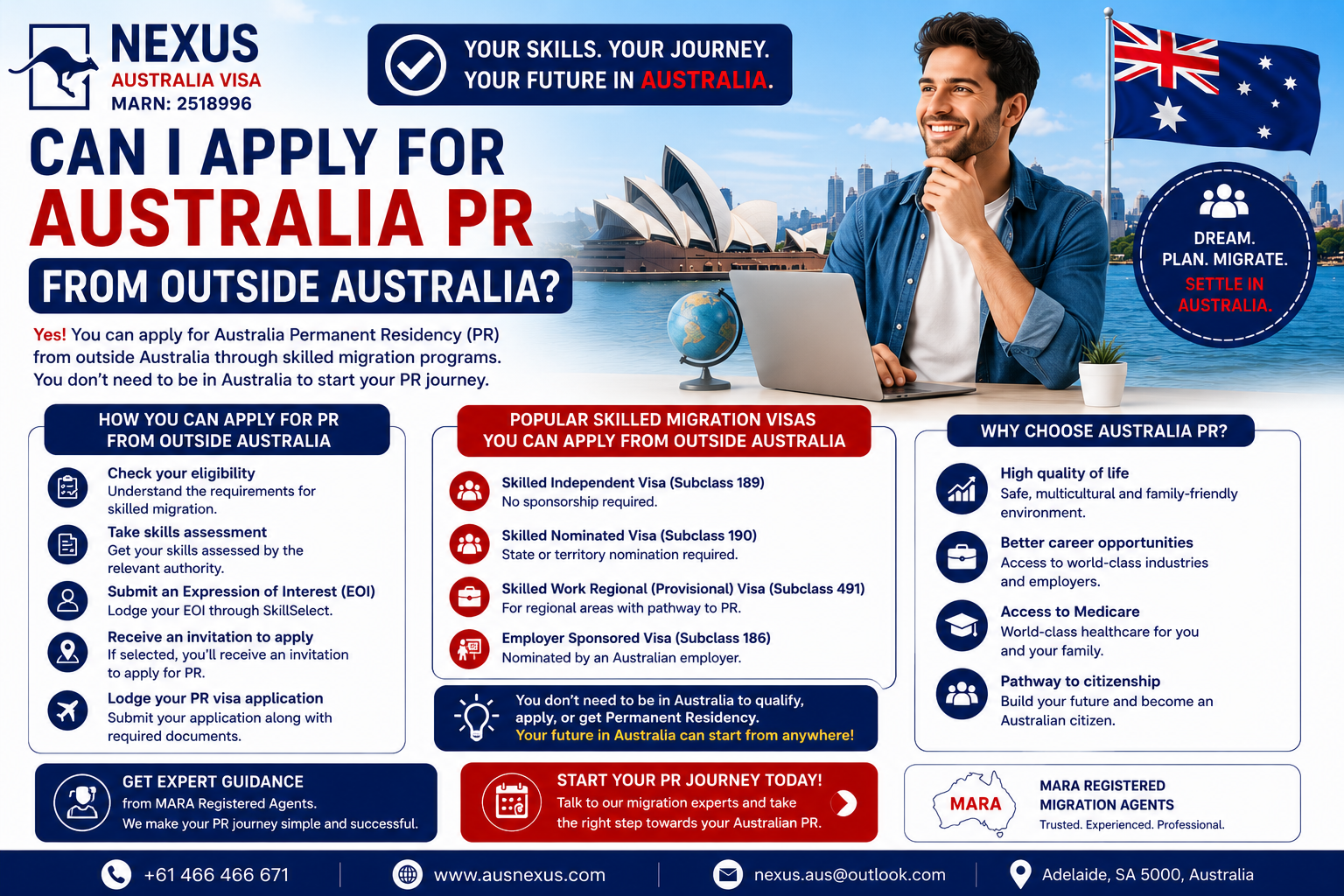 You are currently viewing Can I Apply for Australian PR from Outside Australia?