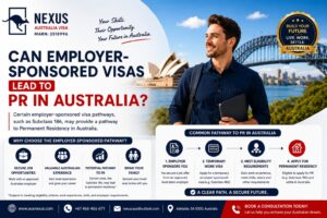 Read more about the article Can Employer-Sponsored Visas Lead to PR in Australia?