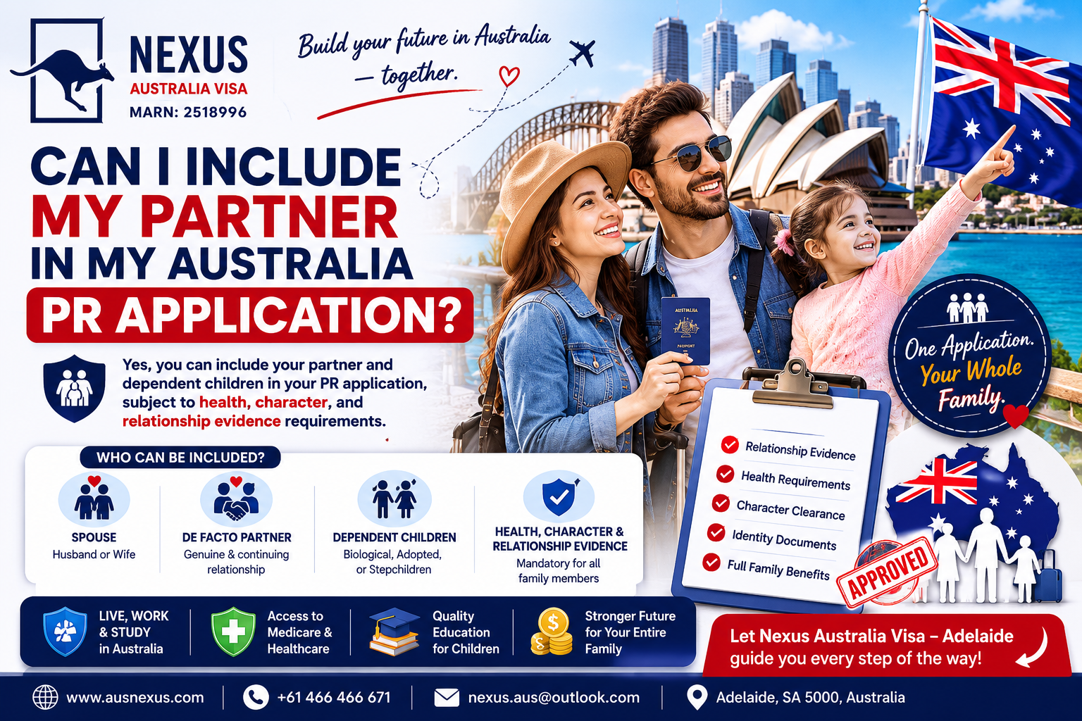 Read more about the article Can I Include My Partner in My Australia PR Application?