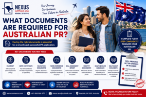 Read more about the article What Documents Are Required for Australian PR?
