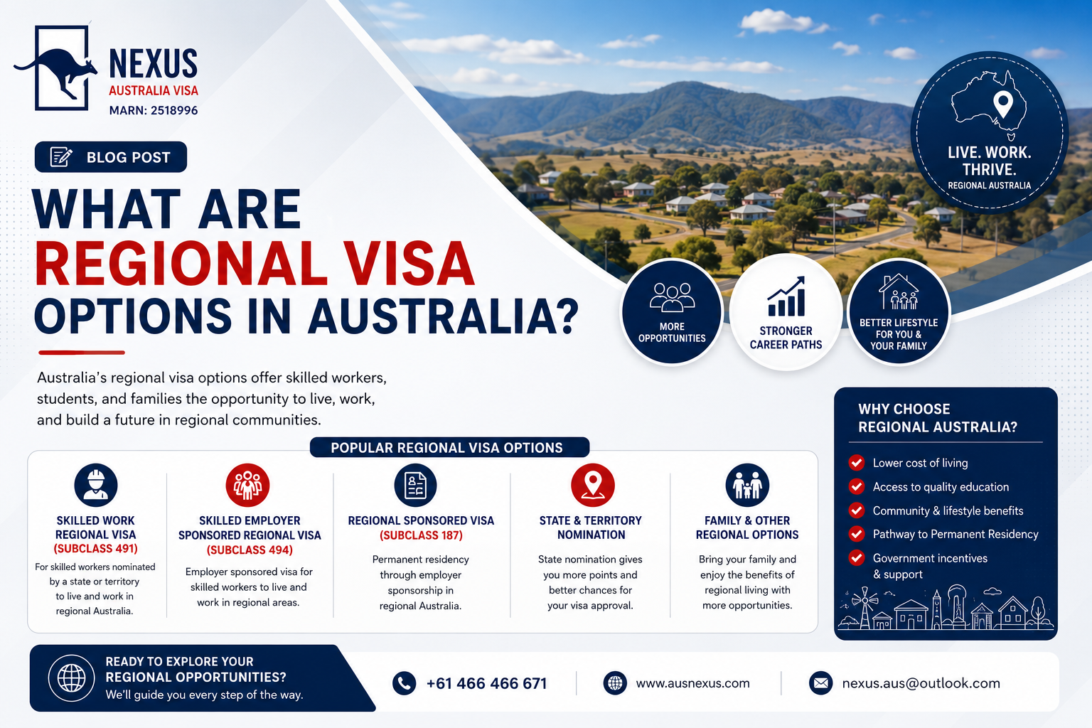 You are currently viewing What are regional visa options in Australia?