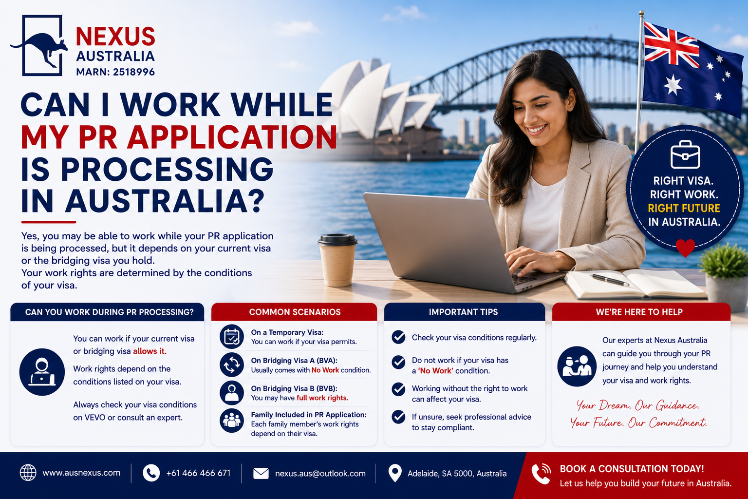 You are currently viewing Can I Work While My PR Application Is Processing in Australia?