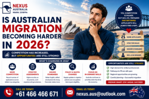 Read more about the article Is Australian Migration Becoming Harder in 2026?