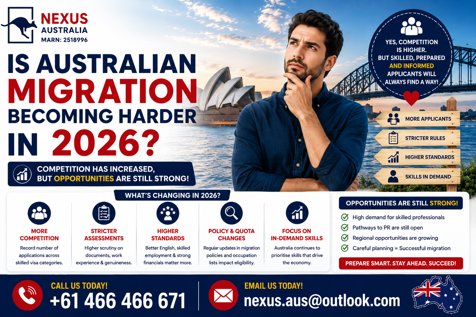 You are currently viewing Is Australian Migration Becoming Harder in 2026?