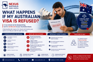 Read more about the article What Happens If My Australian Visa Is Refused?